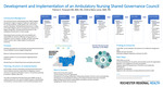 Development and Implementation of an Ambulatory Nursing Shared Governance Council