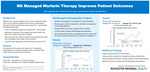 RN Managed Warfarin Therapy Improves Patient Outcomes by Beth Ormsby, Stacee Marvin, Viktoria Leblanc, and Ashley Harris