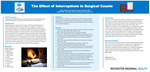 The Effect of Interruptions in Surgical Counts